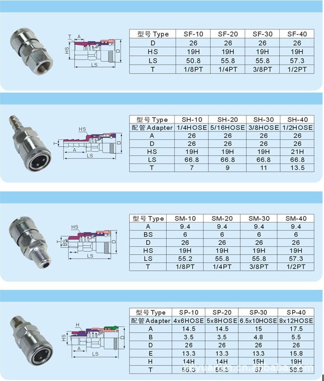 气动c式快速接头smy圆三通smv圆二通三插爪工具空压机气泵分路