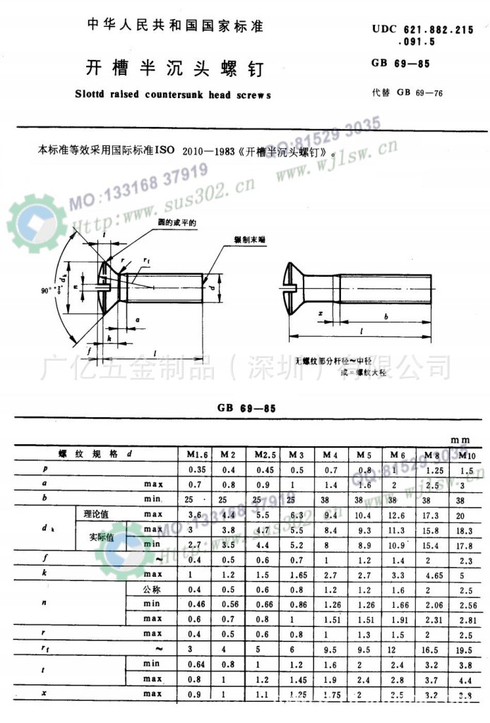 gb69-85开槽半沉头螺钉