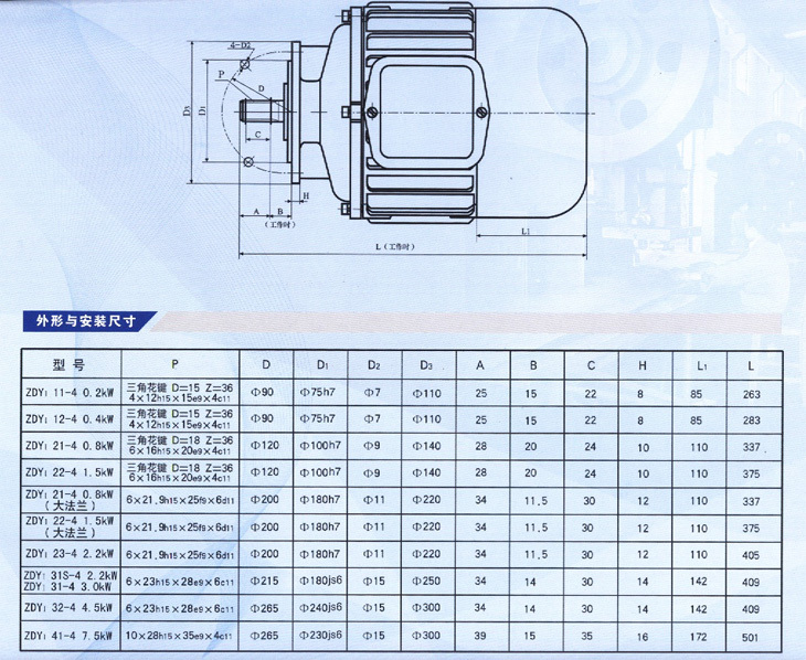 4kw锥形转子电机为电动葫芦左右运行电机,适用于1t/2t3/t电动葫芦左右