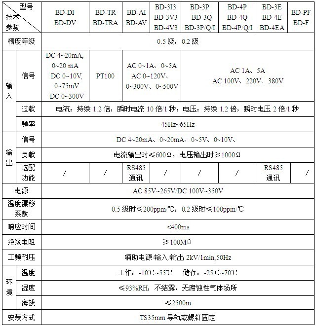 供应 安科瑞电气BD-3P有功功率变送器厂家直销