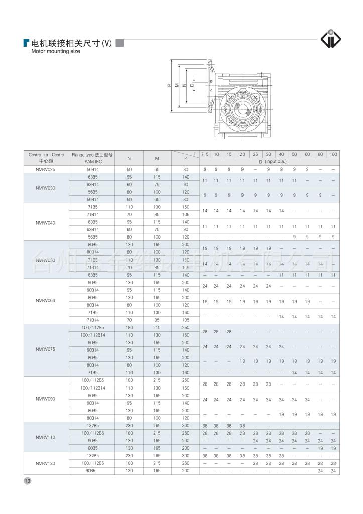 供应nmrv063蜗轮减速机 涡轮减速机 齿轮减速机 rv减速器变速机