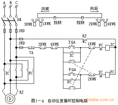 电机控制原理及方法