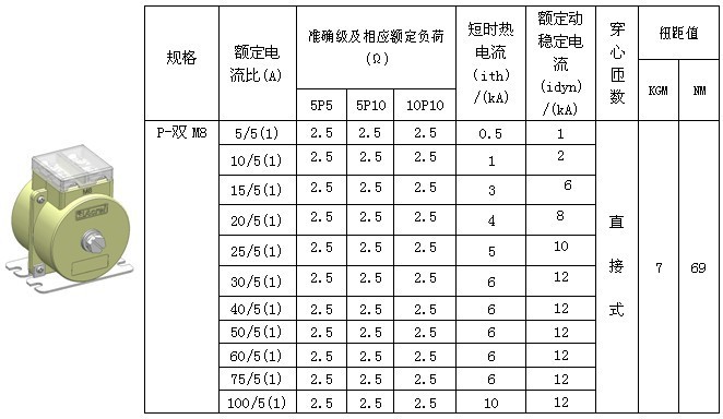 供应安科瑞保护型电流互感器AKH-0.66P-60II厂家直销质保两年
