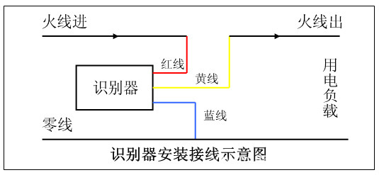 压差开关接线示意图