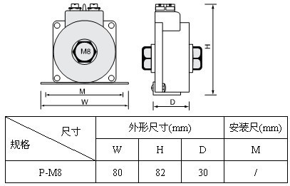 供应安科瑞保护型电流互感器AKH-0.66P-60II厂家直销质保两年