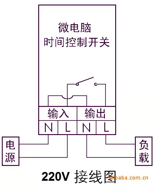 供应带任意循环定时功能的微电脑时控开关(最新款)