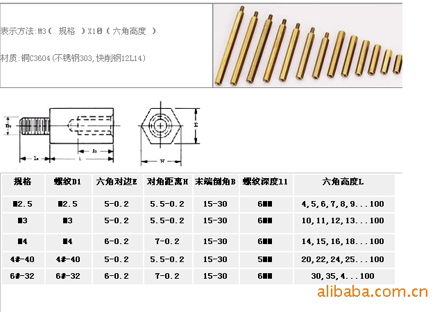 m3六角铜柱螺丝柱 双通六角铜螺柱 空心双通隔离柱 阴阳螺柱