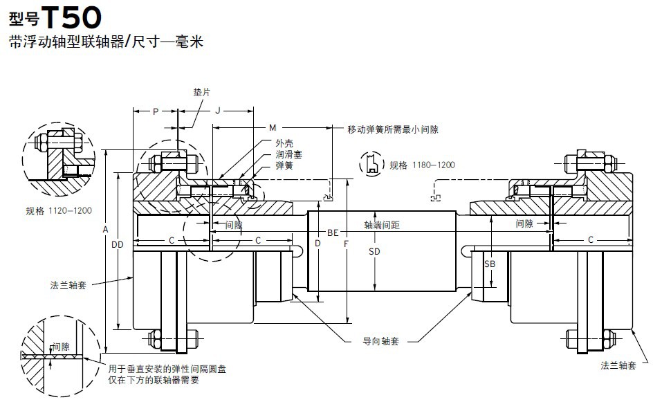 福克联轴器_falk 福克steelflex 1120t50带浮动轴型联轴器 阿里巴巴