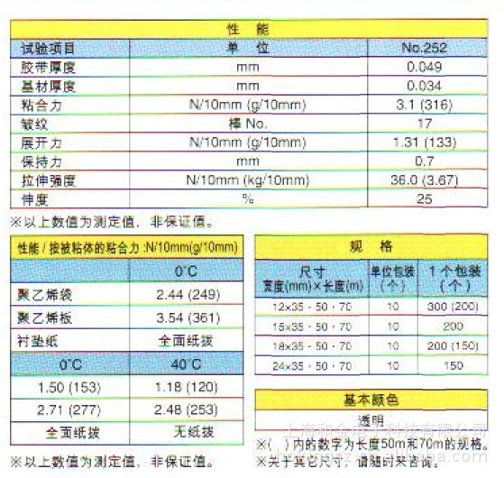 SEKISUI#25金色/银色 日本积水#25拉链胶带
