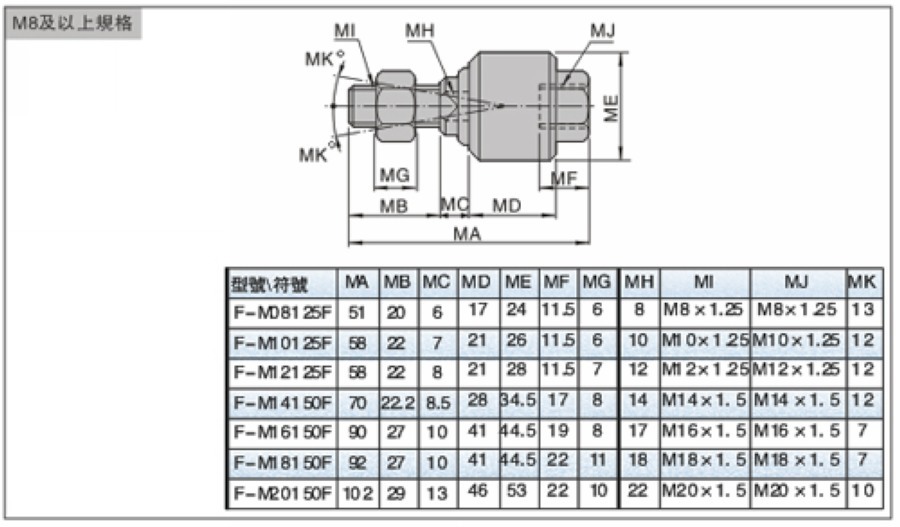 厂家直销 f-m8x125f 亚德客型气动气缸万向摆动连接件 浮动接头