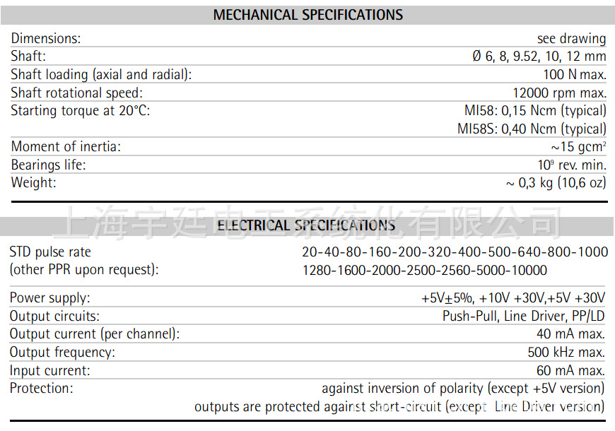 欧洲意大利莱卡（LIKA）磁性编码器MI58-MI58S 绝对型编码器,总线型编码器,并口输出编码器,防爆型编码器,直线位移测量编码器