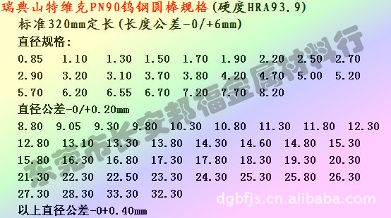 QQ截图20121205105825_副本