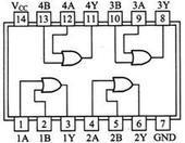 无锡思扬微,4路2输入或门芯片, 74hc32,金牌品质