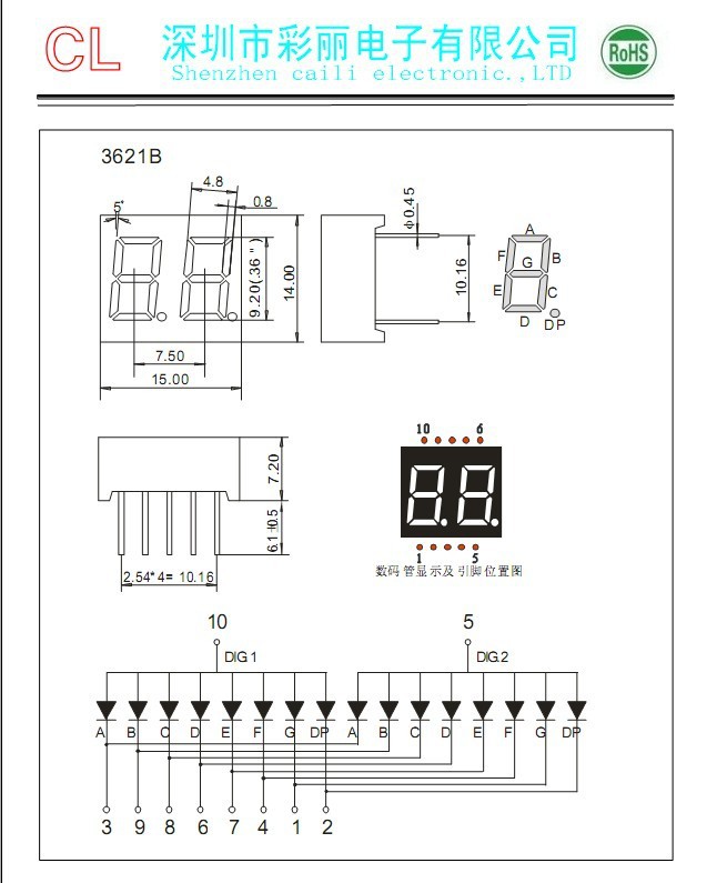 36英寸二位数码管共阳极红色 362