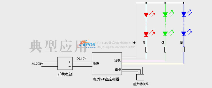 25键跑马控制器 rgb灯条led控制器 44键红外线跑马灯七彩灯控制器