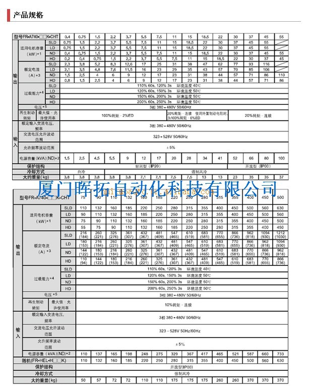 供应三菱变频器fra700系列fra740