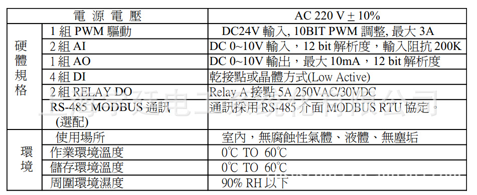 台湾企宏智慧型变位反馈式张力控制器WJ-P200 定速张力控制器,定张力控制器,恒张力控制器,S型张力传感器,高精度张力控制器