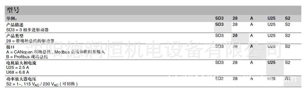 SD328型号代码