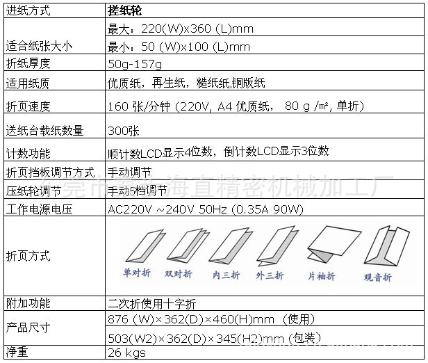 全自动混合式折页机