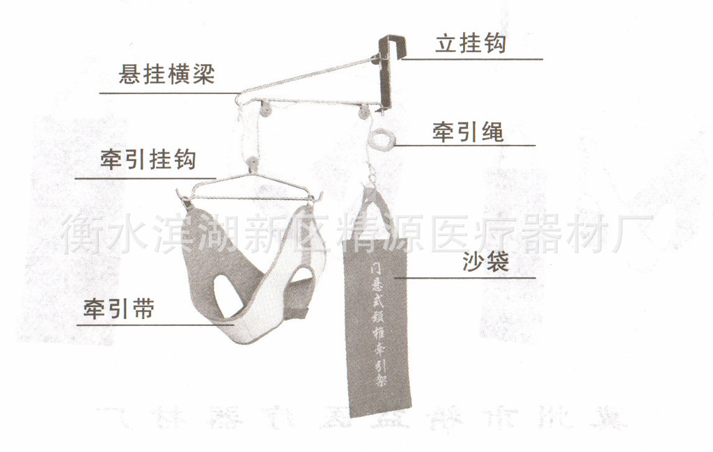 床头牵引架怎么用【床头牵引架对比】床头牵引架对比哪个更好，床头牵引架的对比结果_https://www.jmylbn.com_新闻资讯_第1张