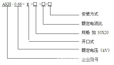 开合式电流互感器 AKH-0.66 K-120*80安科瑞厂家直销