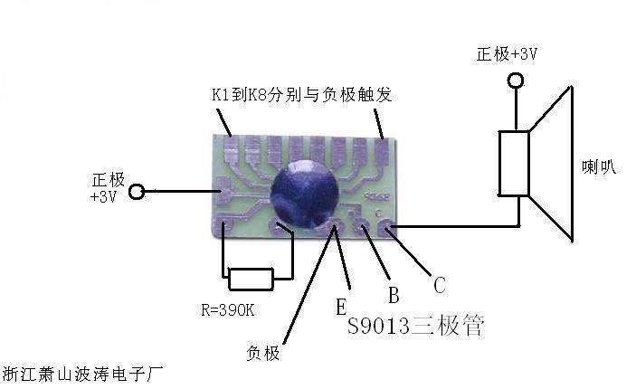 ic仿真烧写器音乐ic芯片,音乐芯片;来自星星的你,大长今曲子
