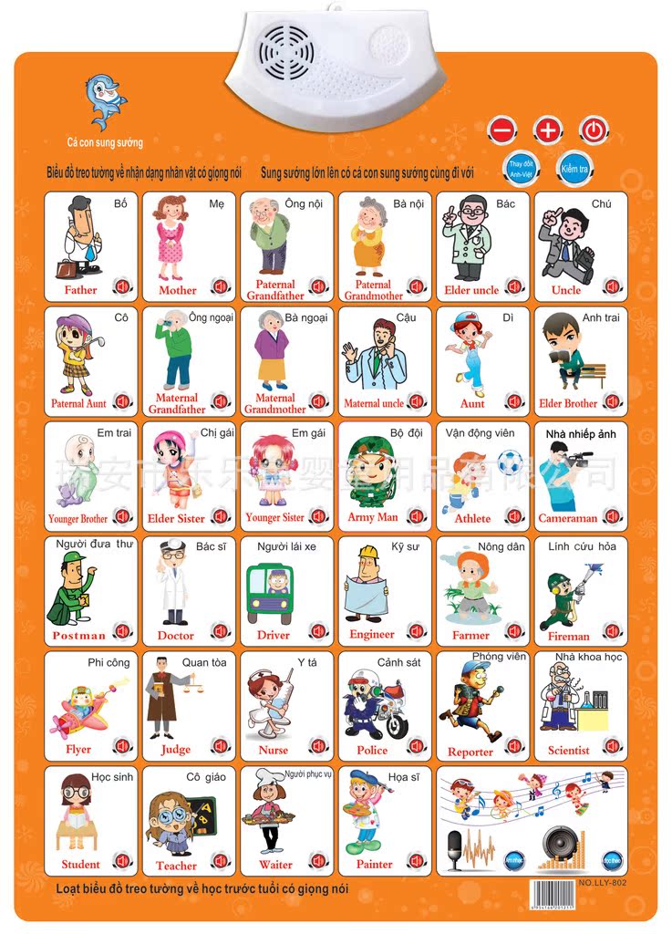 有声挂图_现货供应 越南语 有声挂图 语音挂图