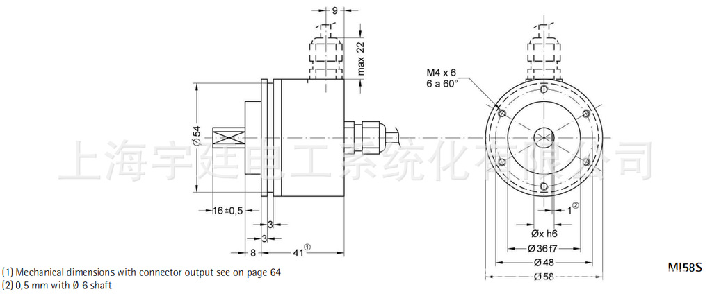 欧洲意大利莱卡（LIKA）磁性编码器MI58-MI58S 绝对型编码器,总线型编码器,并口输出编码器,防爆型编码器,直线位移测量编码器