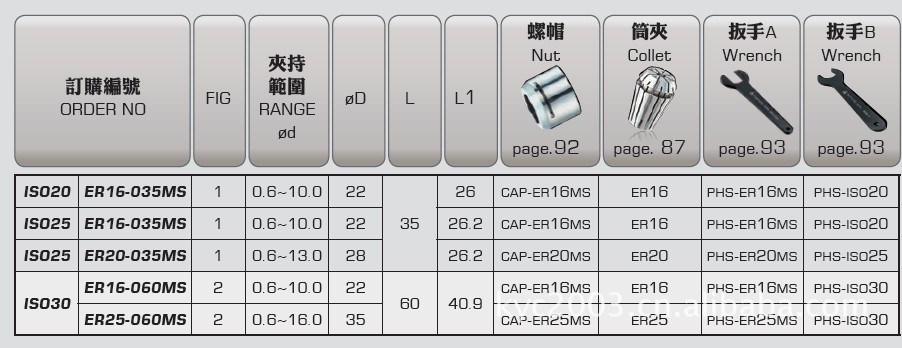 【图】台湾普慧iso20-er16-035ms_刀柄_列表网
