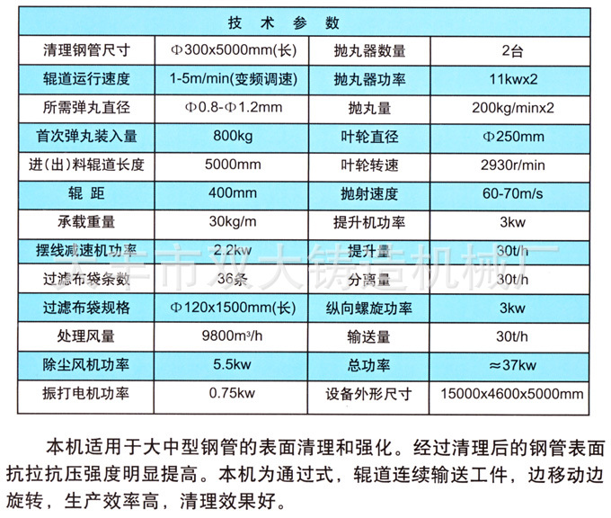 抛丸工艺参数图片