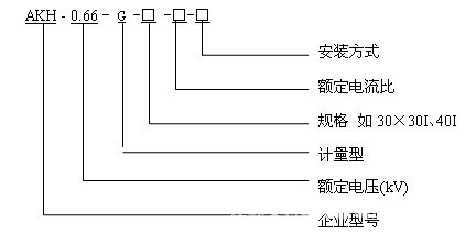 安科瑞AKH-0.66/G高精度计量用电流互感器