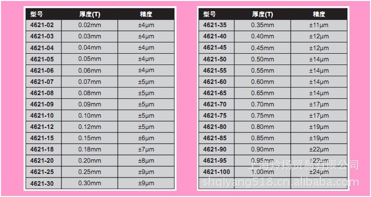 英示insize符合德标din2275标准套装或卷状单片塞尺