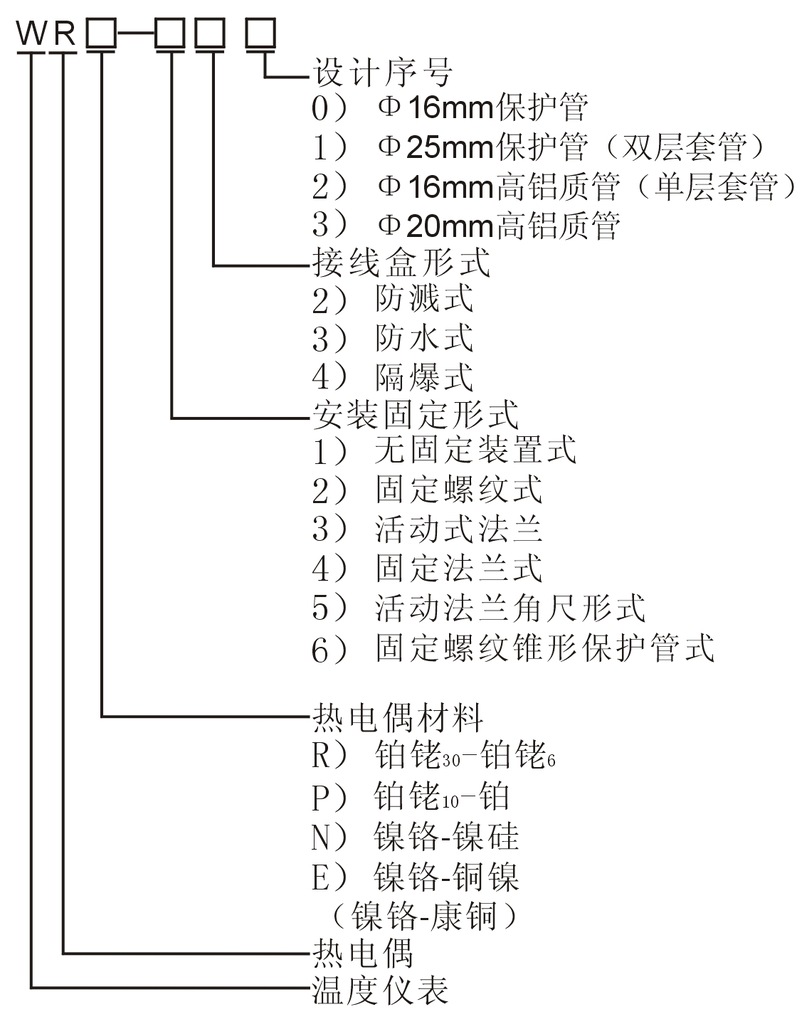 wrn520530直角k型热电偶90度角测温热电偶烟道测温1300度