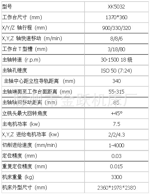 金跃立式铣床x52k|x5032铣床|x5032立式升降台式