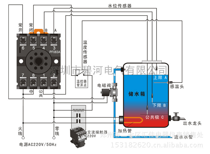 2 水箱液位控制系统的原理框图     7 2.