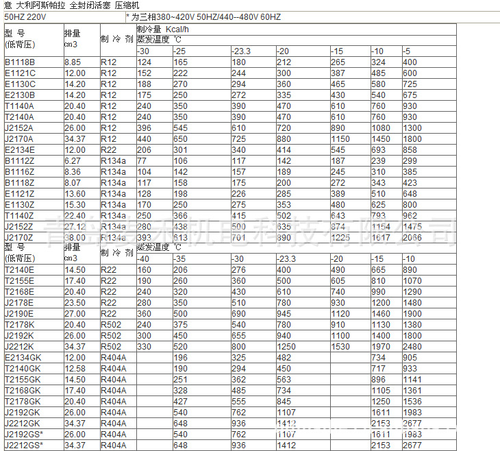 阿斯帕拉 nek6210z 恩布拉科压缩机