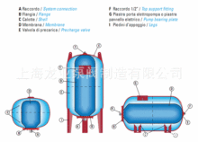 上海上海龙亚供应落地式膨胀立式隔膜稳压罐锅炉泵空调设备