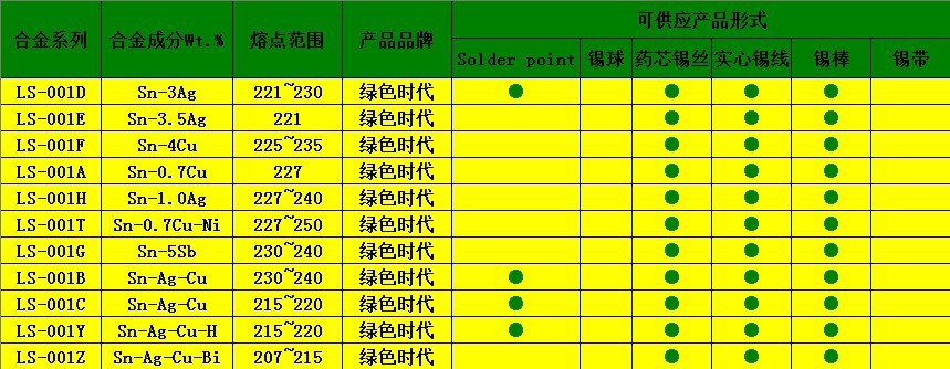 點(diǎn)擊打開原圖 未命名