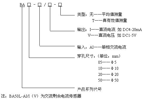 上海安科瑞BA50L-AI/I剩余电流传感器厂家直销