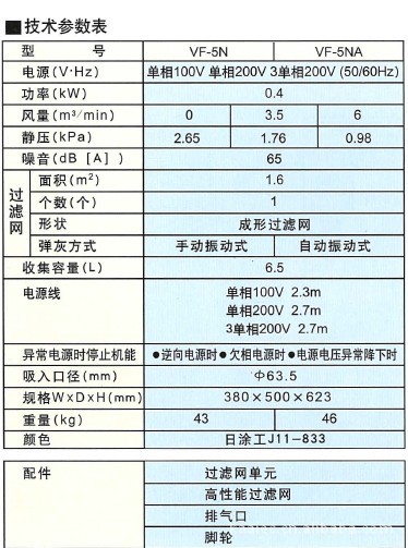 小型集尘机 小型工业除尘机 粉尘处理器 工业除尘器