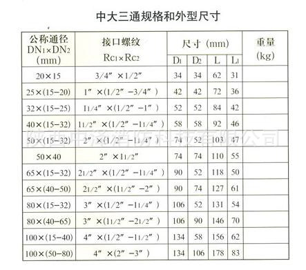螺纹三通,高压锻造螺纹三通,高压管件,气体灭火专用中大三通