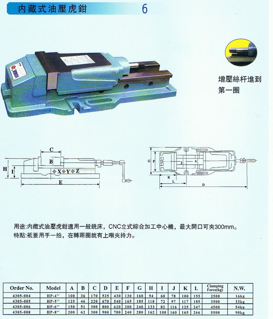 鹰牌油压虎钳5寸6寸8寸大开口液压虎钳