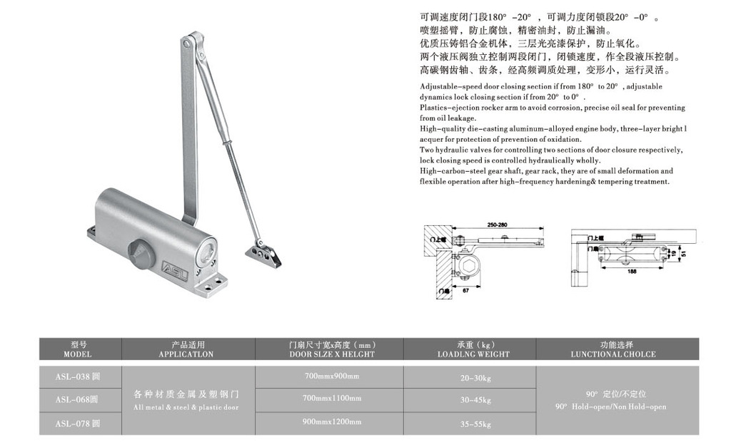 【厂家直销】批发奥斯龙闭门器/开门器/玻