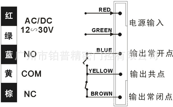 bop-612红外防夹探头