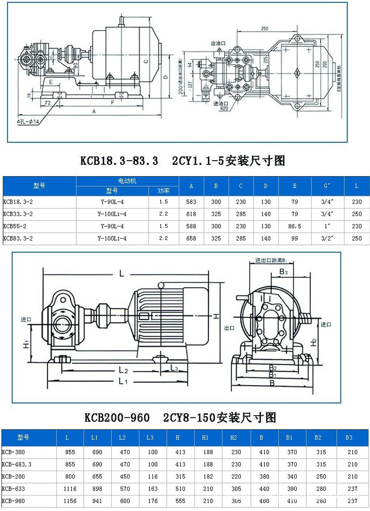 厂家直供 【kcb33.3 2cy-2/1.45】 kcb型输油式齿轮泵