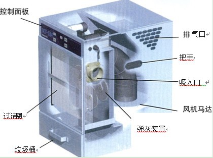 小型集尘机 小型工业除尘机 粉尘处理器 工业除尘器