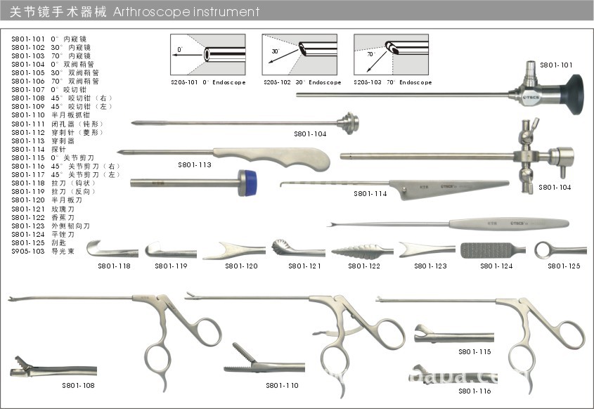 关节镜器械名称及图片图片