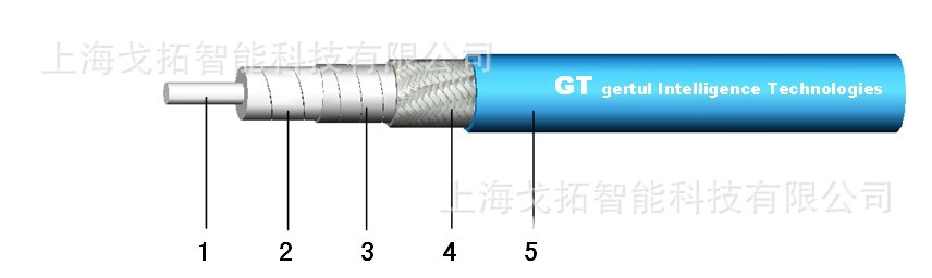 漏泄同轴电缆驻波超标原因_漏泄同轴电缆卡具_漏泄同轴缆做头方法
