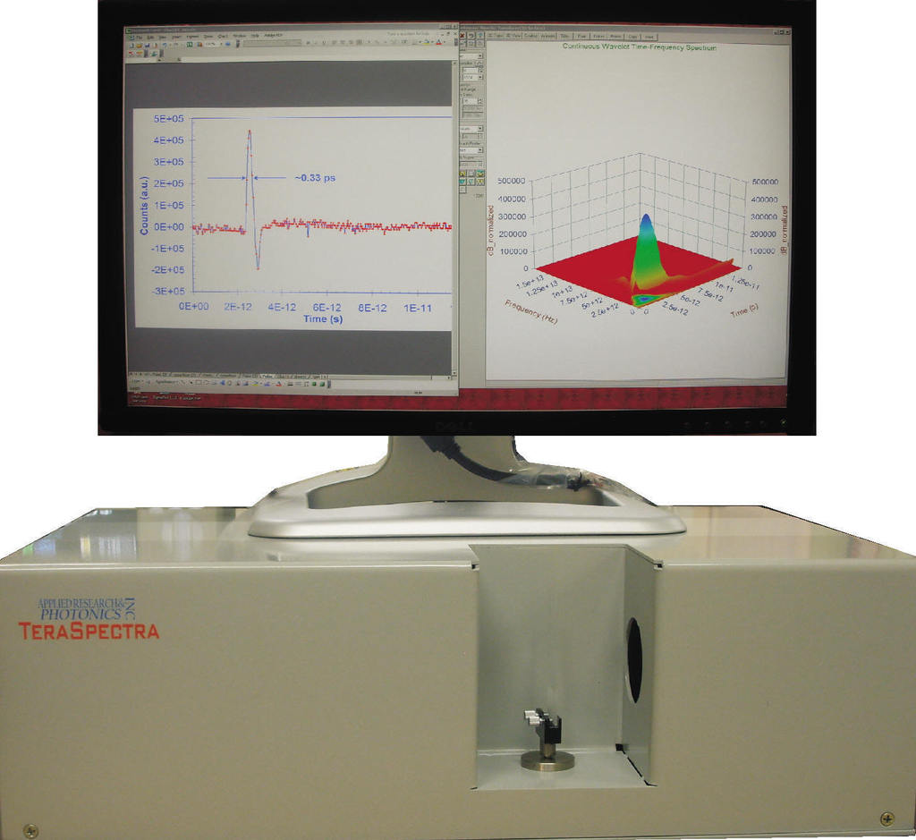 teraspectra太赫兹光谱仪(0-35thz)