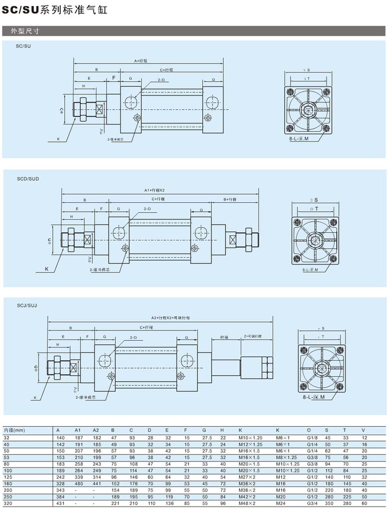 供应米字型气缸su50*150/80/75/200